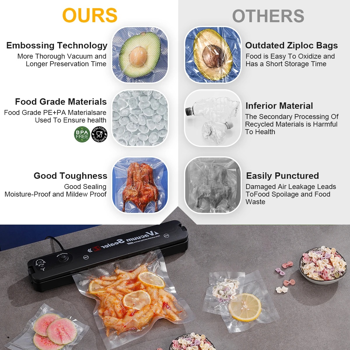 Torebki do pakowania próżniowe – Food Storage Machine recenzja i cena