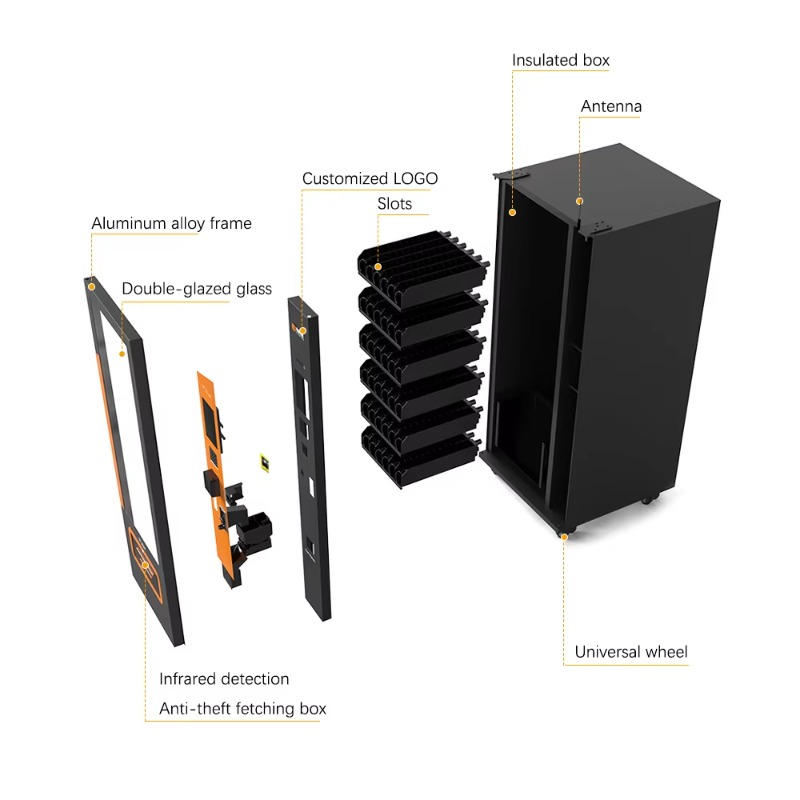 Automat sprzedający w centrach – Food Storage Zone recenzja i cena